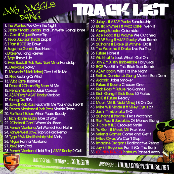 JusJuggleHipHop TrackList