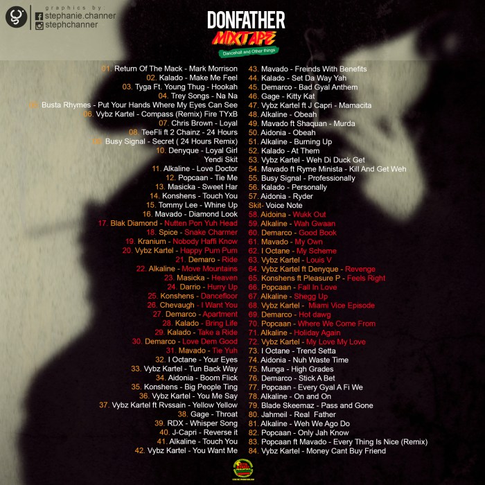 Don father (Track list)