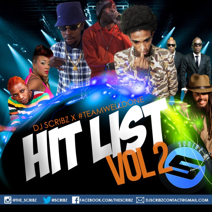 DJ Scribz Jamaica Hot List Vol. 2 Dancehall 13thStreetpromotions
