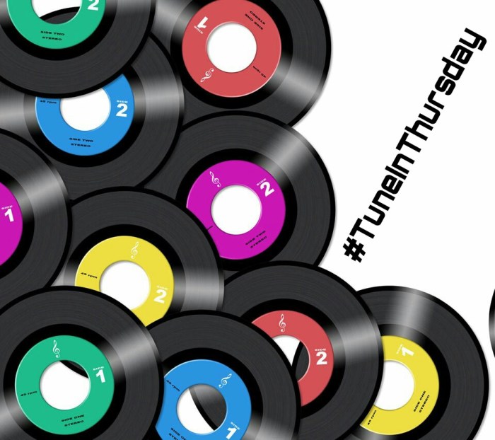 Jamaica, Dancehall, Hip Hop, Reggae, Pop Music, R&B, 13thStreetPromotions, Views From 876, TuneInThursday, Music, Playlist, Soundcloud, Blog, Entertainment,