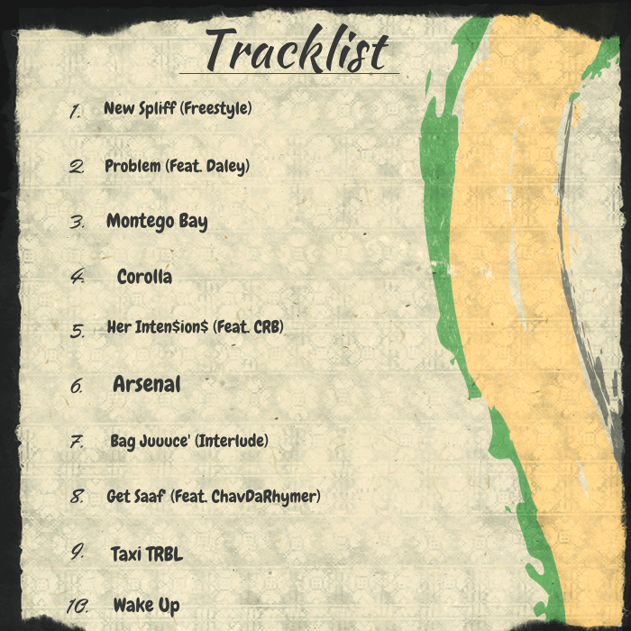 Jamaica, Cuba, Montego, Rap, Rapper, Music, Hip Hop, 13thStreetPromotions, 13thStreetPromo, Yaadman Hiatus, Soundcloud, Blog, Caribbean,