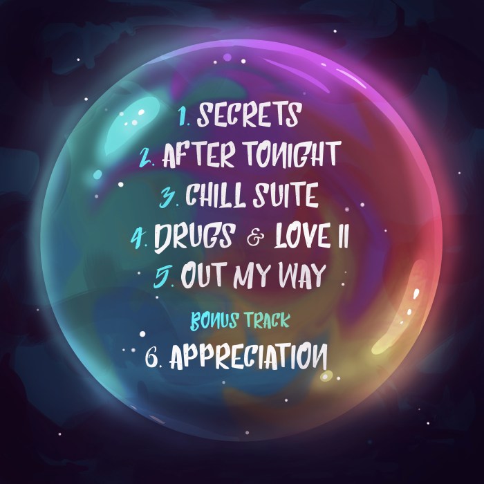 jamaica, Montego Bay, Hip Hop, Rap, Blog, Music, 13thStreetPromotions, 13thStreetPromo, Indelible Colours, Indelible Colours EP, KokaBZD, Soundcloud, After Tonight, Chill Suite, ChanceHTG, KansHTG, Chance, Bitcoin, Litecoin, Rosh Rebel, DaleyHTG, KansHTG, 