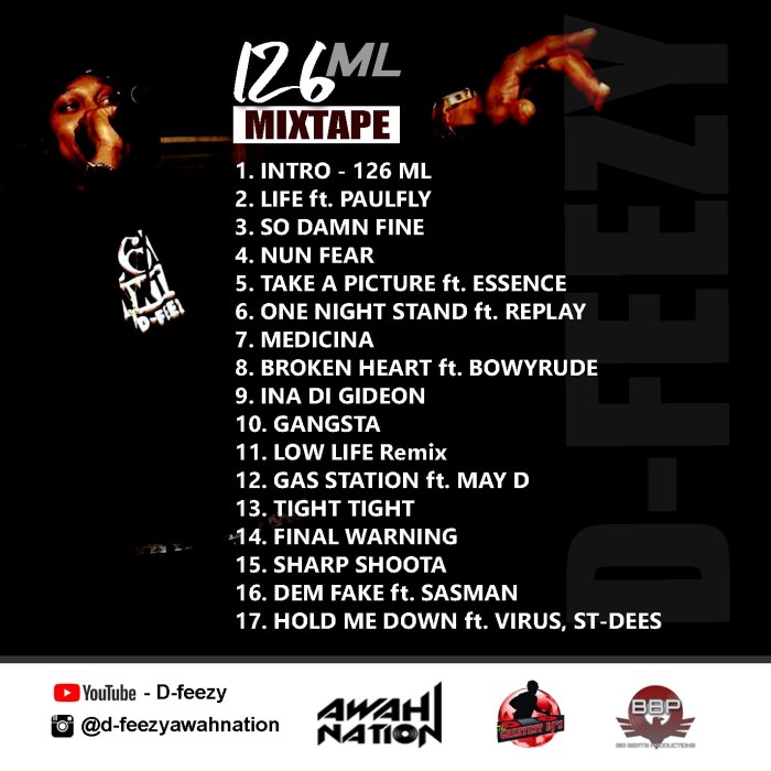 Jamaica, Indianapolis, Awah Nation, Indiana, Hip Hop, Dancehall, Afrobeats, Blog, Music, 13thStreetPromo, 13thStreetPRomotions, D-Feezy, DFeezy, D Feezy Awah Nation, 126 ML Mixtape, Mixtape, Caribbean, DJ DJ,