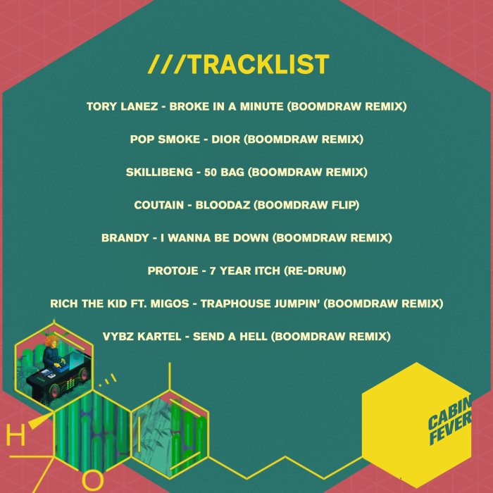 Jamaica Dancehall Hip Hop Music Blog 13thStreetPromo 13thStreetPromotions BoomDraw Cabin Fever Caribbean Protoje Skillibeng 