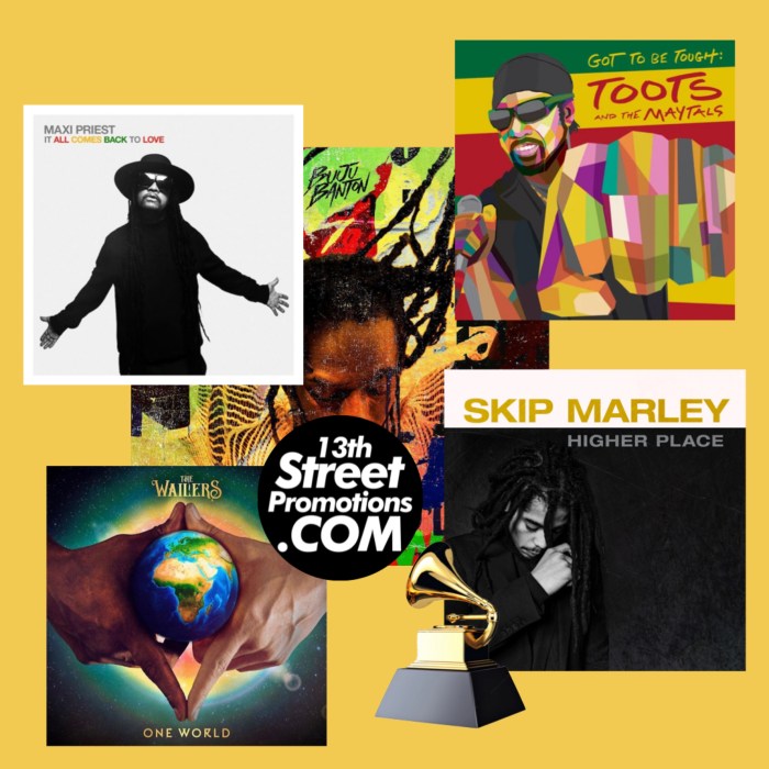 Jamaica Dancehall Reggae Music Blog 13thStreetPromo 13thStreetPromotions GRAMMYs GRAMMY 2021 Buju Banton Maxi Priest Toots & The Maytals Skip Marley The Wailers