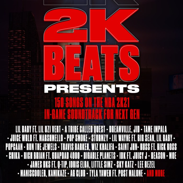 Jamaica Dancehall Popcaan PopcaanMusic Music Blog 13thStreetPromo 13thStreetPromotions NBA2K 2K Sports NBA 2K21 Promise Vanquish OVO Sound Caribbean