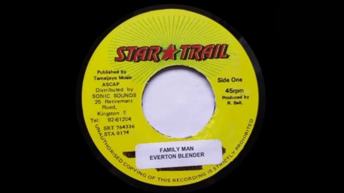 Everton Blender - Family Man for 13thStreetPromotions.com