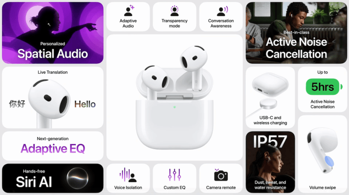 Apple Airpods 5 on 13thStreetPromotions.com #Jamaica #California #Apple #JazzFusion #Music #13thStreetPromotions #Masego #BujuBanton #Hello #FixYourFace #Airpods5 #AppleEvent #Riddim #Caribbean